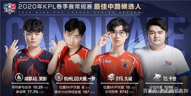 将失望扭成 将失望扭成