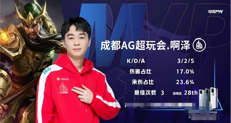 打代打轰出